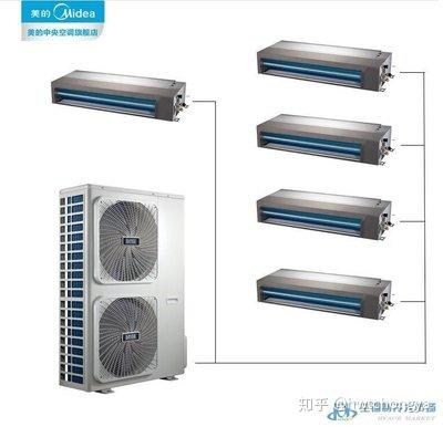 商用美的中央空調(diào)怎么樣？深度解析其性能與優(yōu)勢